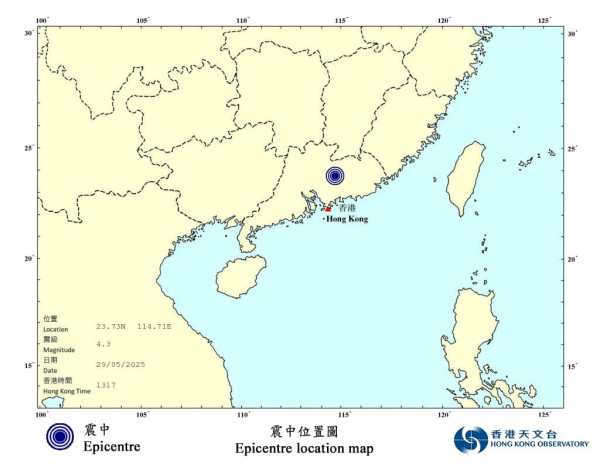 香港地震有感？MUJI防災包11樣物品平價保命：緊急救援毯/頭燈