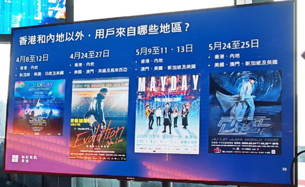 網絡升級迎盛事！3HK 5.5G+Agentic AI 演唱會、展覽場地網絡暢通無阻 實試網速破3,000Mbps