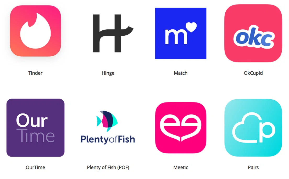 Tinder新功能被轟歧視 擬增XX偏好設定 網民：愛情唔係睇呢樣