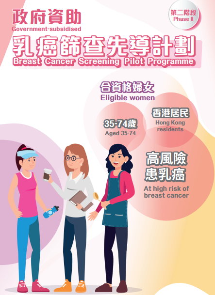 乳癌篩查先導計劃（圖片來源︰衛生署）