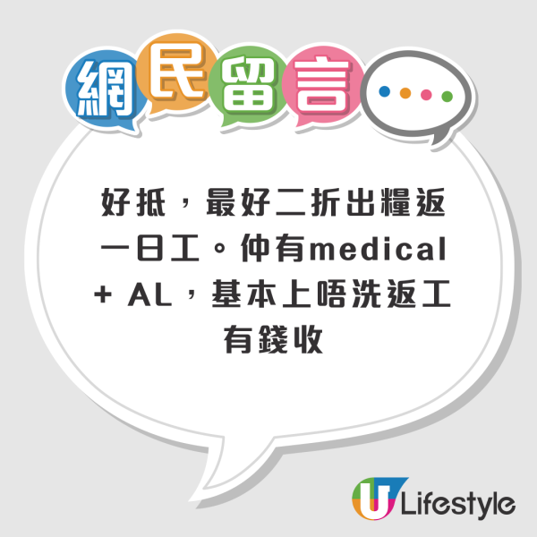 八折出糧返四日工 打工仔糾結轉唔轉工？網友反應兩極：筍工 VS 寧願轉工