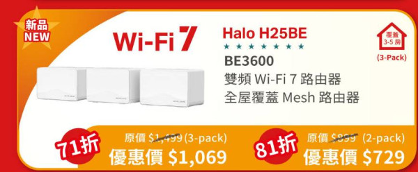 Wi-Fi 7 路由器 618 大劈價！折扣高達 47%、最平 $289 有交易！