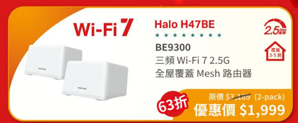 Wi-Fi 7 路由器 618 大劈價！折扣高達 47%、最平 $289 有交易！