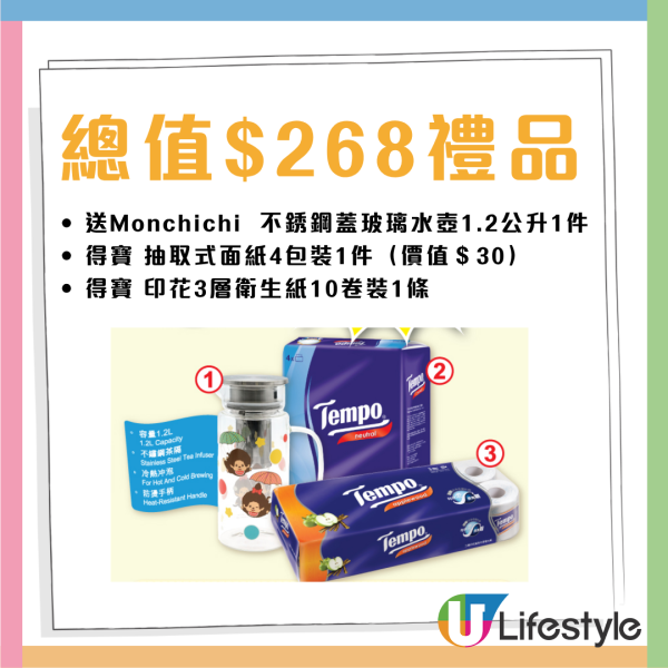 惠康今期優惠 買牙膏送$268禮品/指定產品77折優惠/雪糕促銷活動