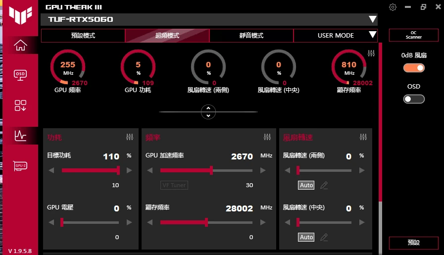 ASUS TUF Gaming RTX 5060 8GB OC 評測！新一代 1080p 電競高性價比之選！