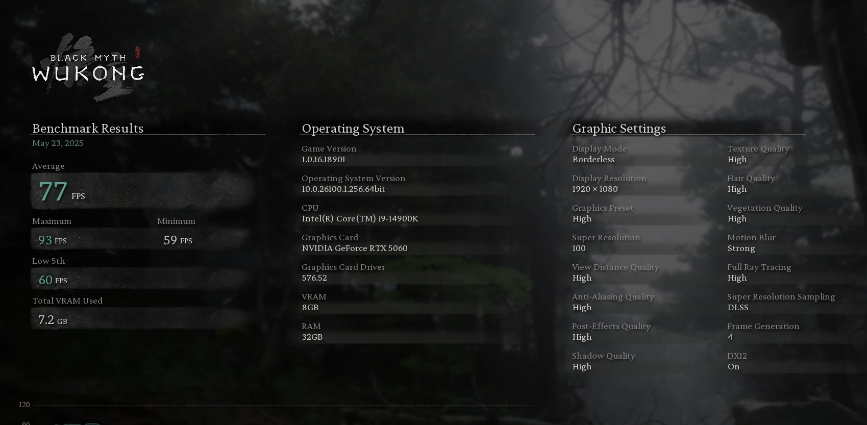 ASUS TUF Gaming RTX 5060 8GB OC 評測！新一代 1080p 電競高性價比之選！
