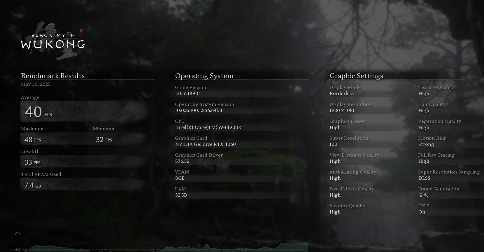 ASUS TUF Gaming RTX 5060 8GB OC 評測！新一代 1080p 電競高性價比之選！