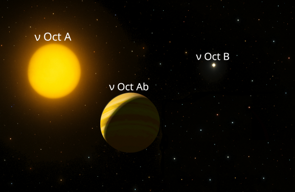 港大研究證實雙星系統存在一顆逆行行星