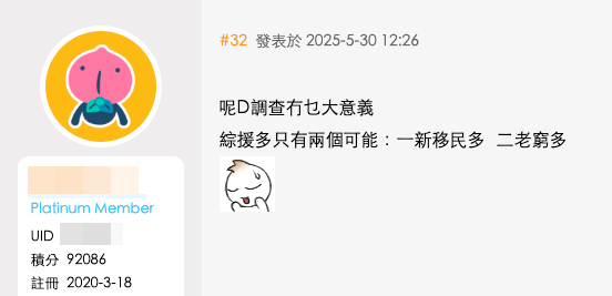 最新數據：10大最多人拎綜援公屋！觀塘OO邨連續3年最多受助人！網友驚訝呢區竟然無份？