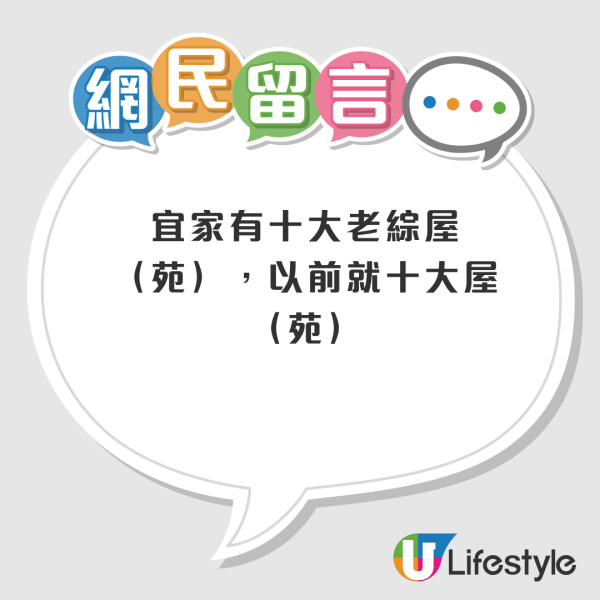 最新數據：10大最多人拎綜援公屋！觀塘OO邨連續3年最多受助人！網友驚訝呢區竟然無份？