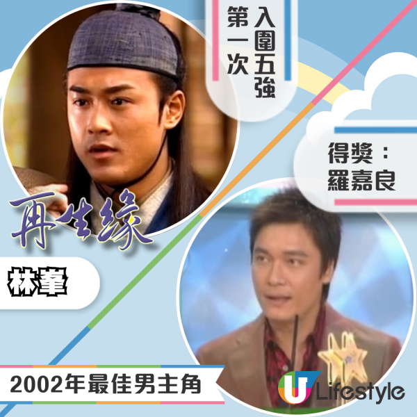 林峯鍾嘉欣有一個共通點最令人遺憾 網民一致認同：真係無辦法相信