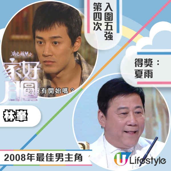 林峯鍾嘉欣有一個共通點最令人遺憾 網民一致認同：真係無辦法相信