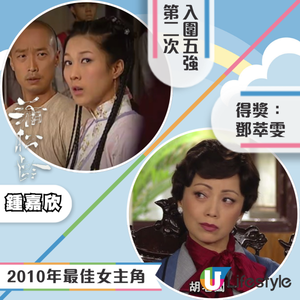 林峯鍾嘉欣有一個共通點最令人遺憾 網民一致認同：真係無辦法相信