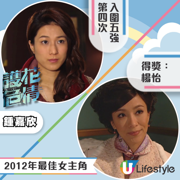 林峯鍾嘉欣有一個共通點最令人遺憾 網民一致認同：真係無辦法相信