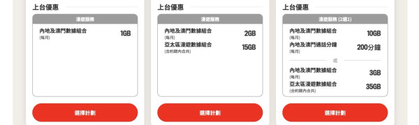 父親節2025｜SmarTone優惠激賞！5G Plan送按摩器、Disney+ 手機/配件/iPhone/iPad都有折