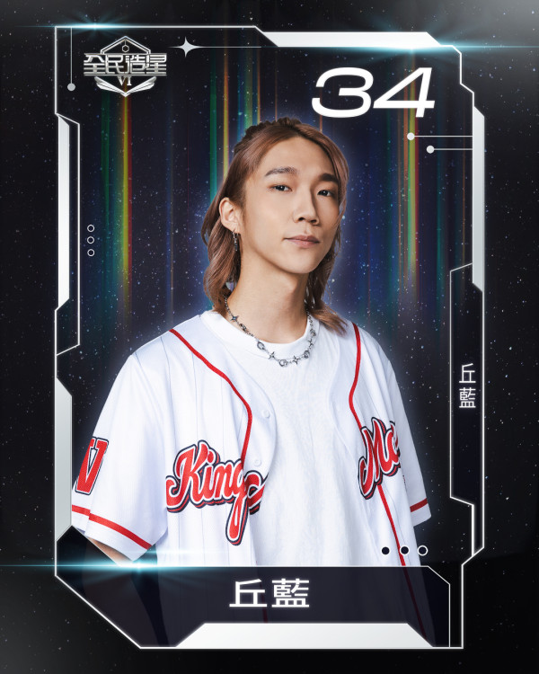 全民造星6名單｜99強參賽者IG大起底！年齡最大40歲、最細僅17歲