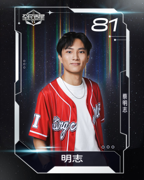 全民造星6名單｜99強參賽者IG大起底！年齡最大40歲、最細僅17歲