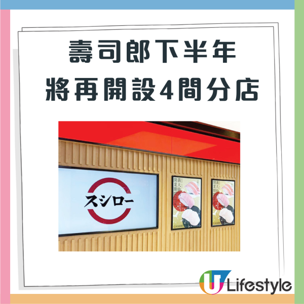 壽司郎新分店！大埔區開設第二間分店 附預計開幕時間/全港分店地址