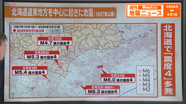 日本地震｜北海道3周爆出5次地震 日本政府警告海溝極有機會發生大地震