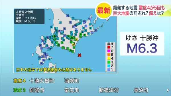 日本地震|北海道20天內五度地震引恐慌 政府警告1地區大地震機率極高