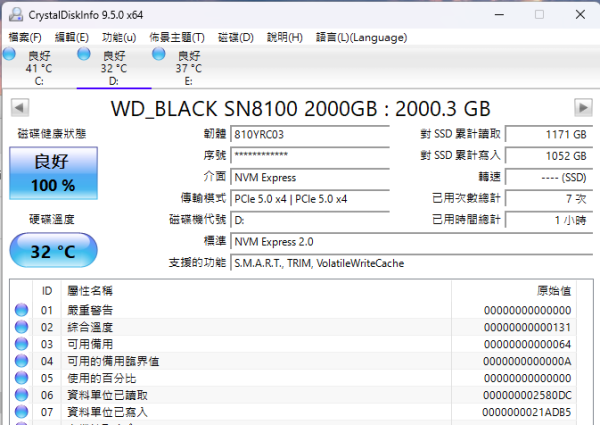 WD_BLACK SN8100 SSD 實測！Sandisk 升級 PCIe 5.0 首作！