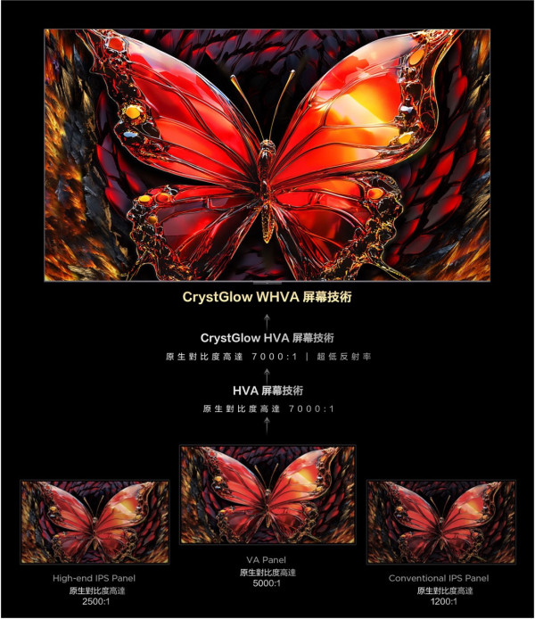 新品登場｜TCL發布2025年QD-Mini LED電視系列 C8K融合Audio by Bang & Olufsen頂級音響