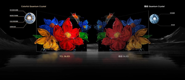 新品登場｜TCL發布2025年QD-Mini LED電視系列 C8K融合Audio by Bang & Olufsen頂級音響