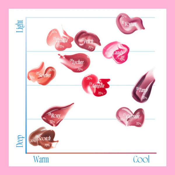 fwee 3D 透明水晶唇釉