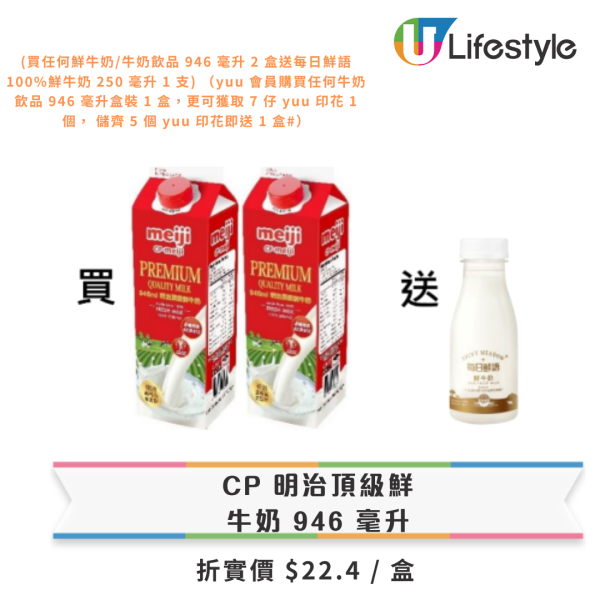 7-Eleven全單8折優惠！限時3日 1招賺3倍yuu積分/折上折優惠