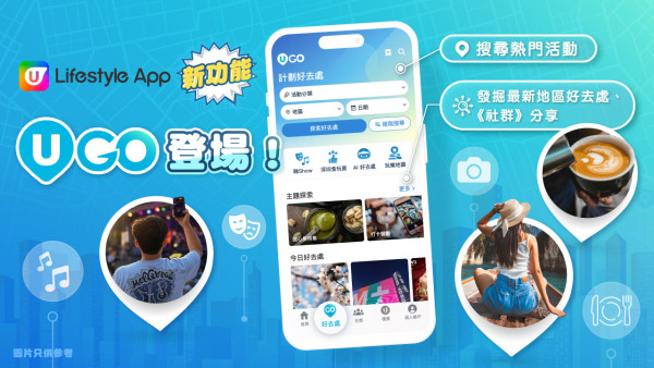 【6月會員換禮懶人包】U Lifestyle App精選禮遇優惠推介！艾草冰感滲透止痛貼／智能投影機／特色蛋糕／夏日小家電！