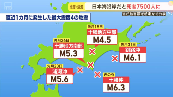 俄羅斯地震 | 日本海嘯 | 北海道政府曾預測日本海地震災害 一旦發生料約7500人罹難 1地區預料最嚴重 