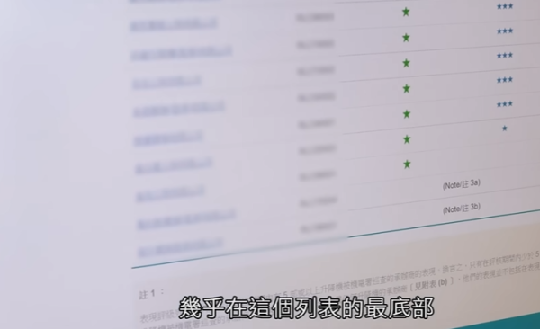八旬老翁困𨋢逾24小時，圖片來源︰一線搜查。
