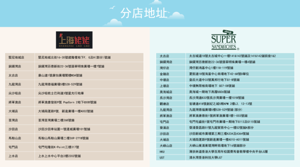 買$500送$500優惠！大家樂集團現金券再送優惠券 上海姥姥/意粉屋/丼丼亭適用