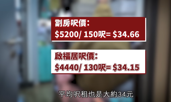啟福居住戶寧願住劏房，影片截圖，圖片來源︰一線搜查。