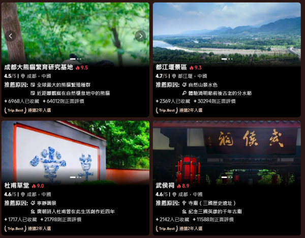 成都自由行(圖片來源：U Travel 編輯部)