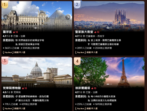 成都自由行(圖片來源：U Travel 編輯部)