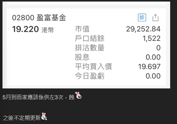 港男總結月供2年港美股成績，圖片來源︰lihkg。