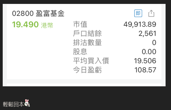 港男總結月供2年港美股成績，圖片來源︰lihkg。