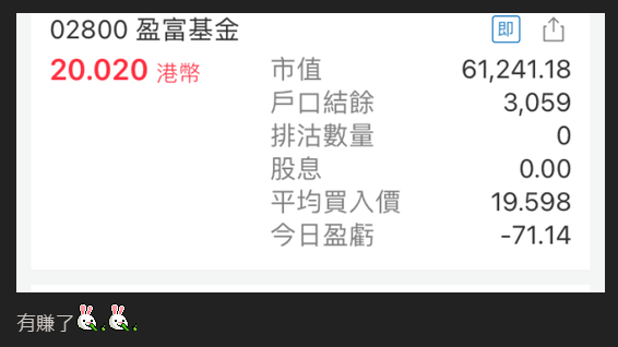 港男總結月供2年港美股成績，圖片來源︰lihkg。