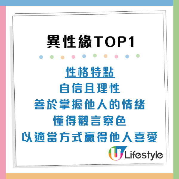 MBTI性格「職場人氣王」是誰？同性緣/異性緣爆棚Top3大公開