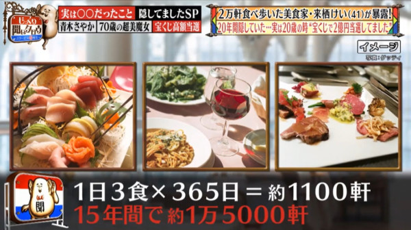20歲大學生中2億頭獎隱瞞家人‎一夜暴富5年後因「食」全花光