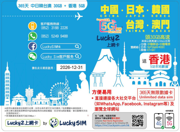 加量不加價｜Lucky2 五地漫遊年卡升級！新覆蓋一重要地區 5G 上網【附9月限時優惠碼】