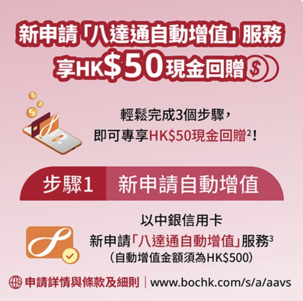 八達通免費送$100增值額！簡單3步領取！一個方法升級賺高達$200！
