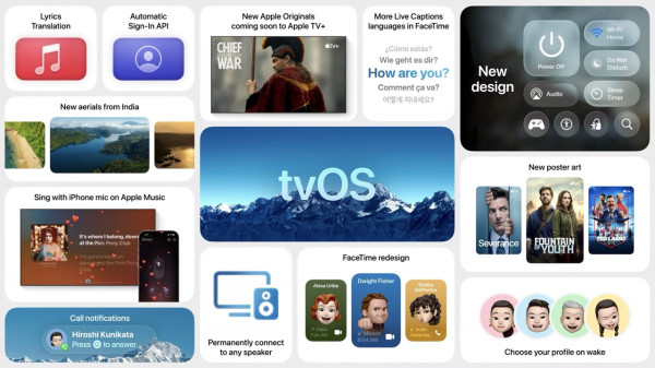 WWDC25 懶人包｜iOS 26/iPadOS 26/macOS 26 新功能一文睇清