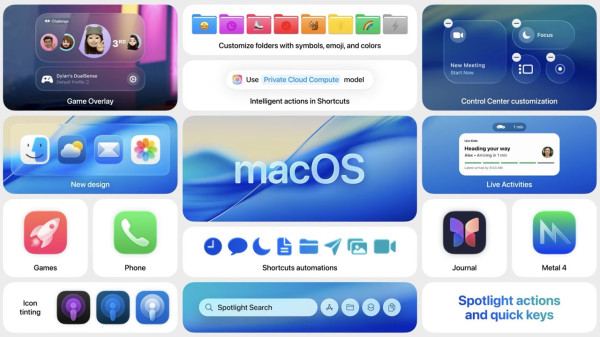 WWDC25 懶人包｜iOS 26/iPadOS 26/macOS 26 新功能一文睇清