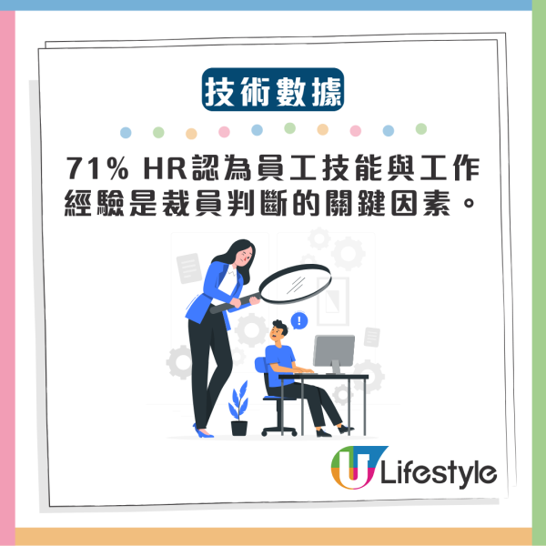 AI裁員潮殺到埋身 企業裁員睇3樣嘢 呢一類人才最安全