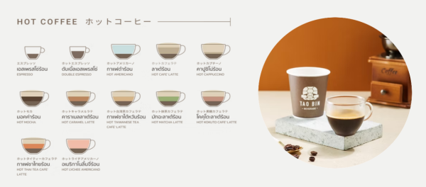 泰國24小時手搖自助飲品機登港！逾70款冷熱咖啡/奶茶/沙冰$14起
