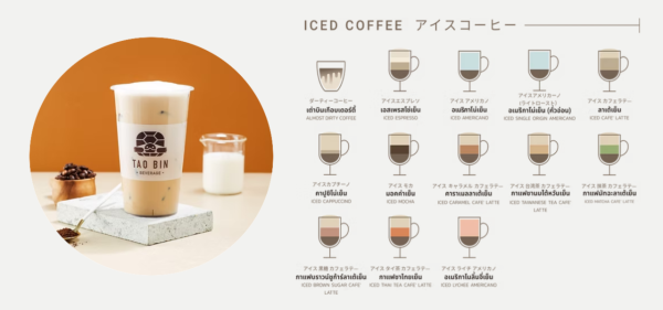泰國24小時手搖自助飲品機登港！逾70款冷熱咖啡/奶茶/沙冰$14起
