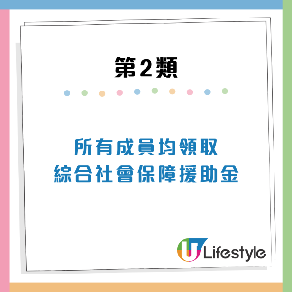 公屋富戶｜近6旬夫婦入息超額將交2.5倍租呻貴 網民批身在福中不知福？