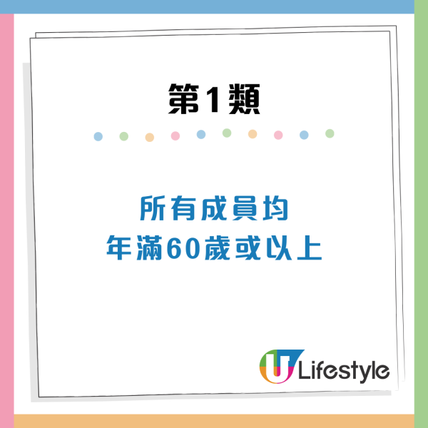 公屋富戶｜近6旬夫婦入息超額將交2.5倍租呻貴 網民批身在福中不知福？